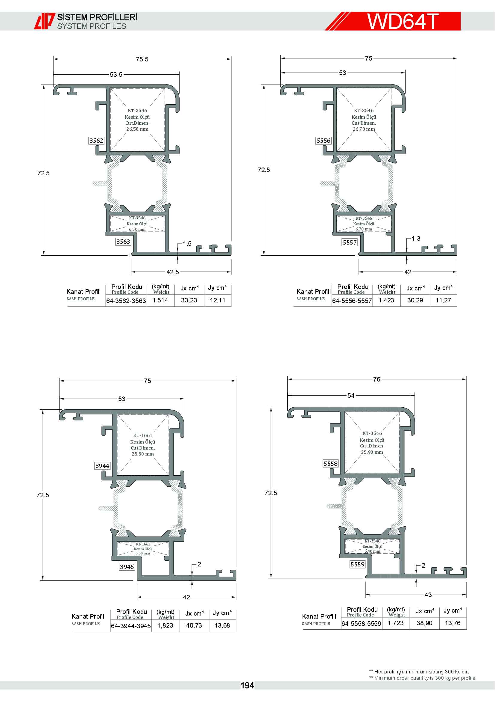 S 64 Yalıtımlı Alüminyum 31